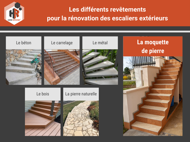quel-revetement-choisir-renovation-escalier-exterieur-infographique-materiaux